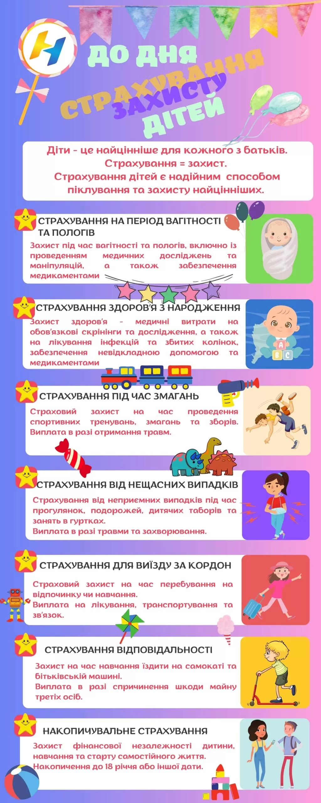 страхування дітей
