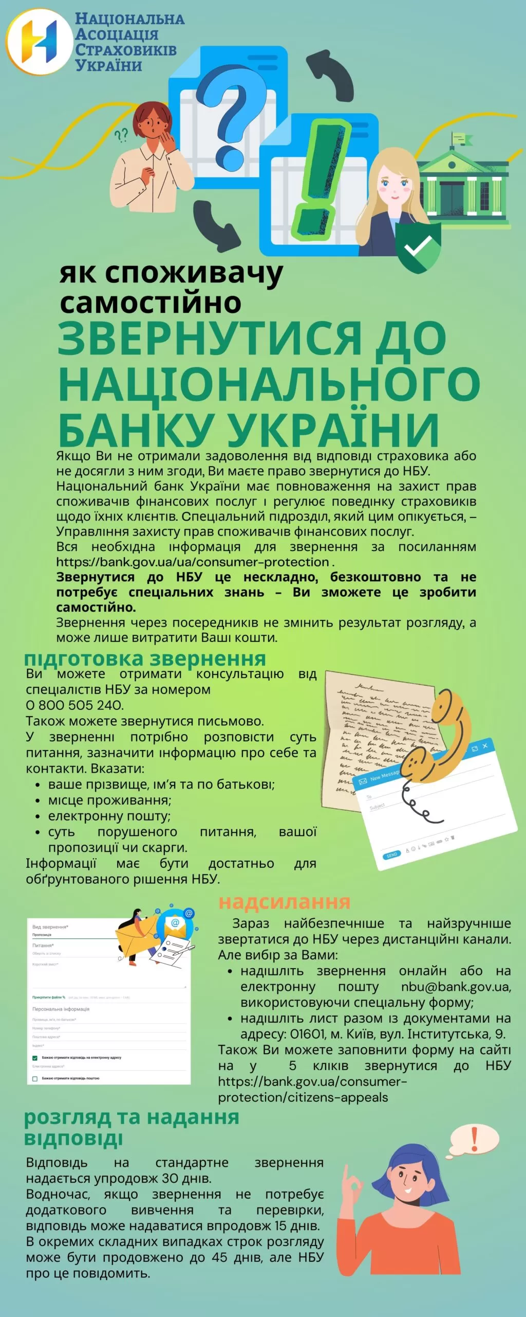 як звернутися до НБУ